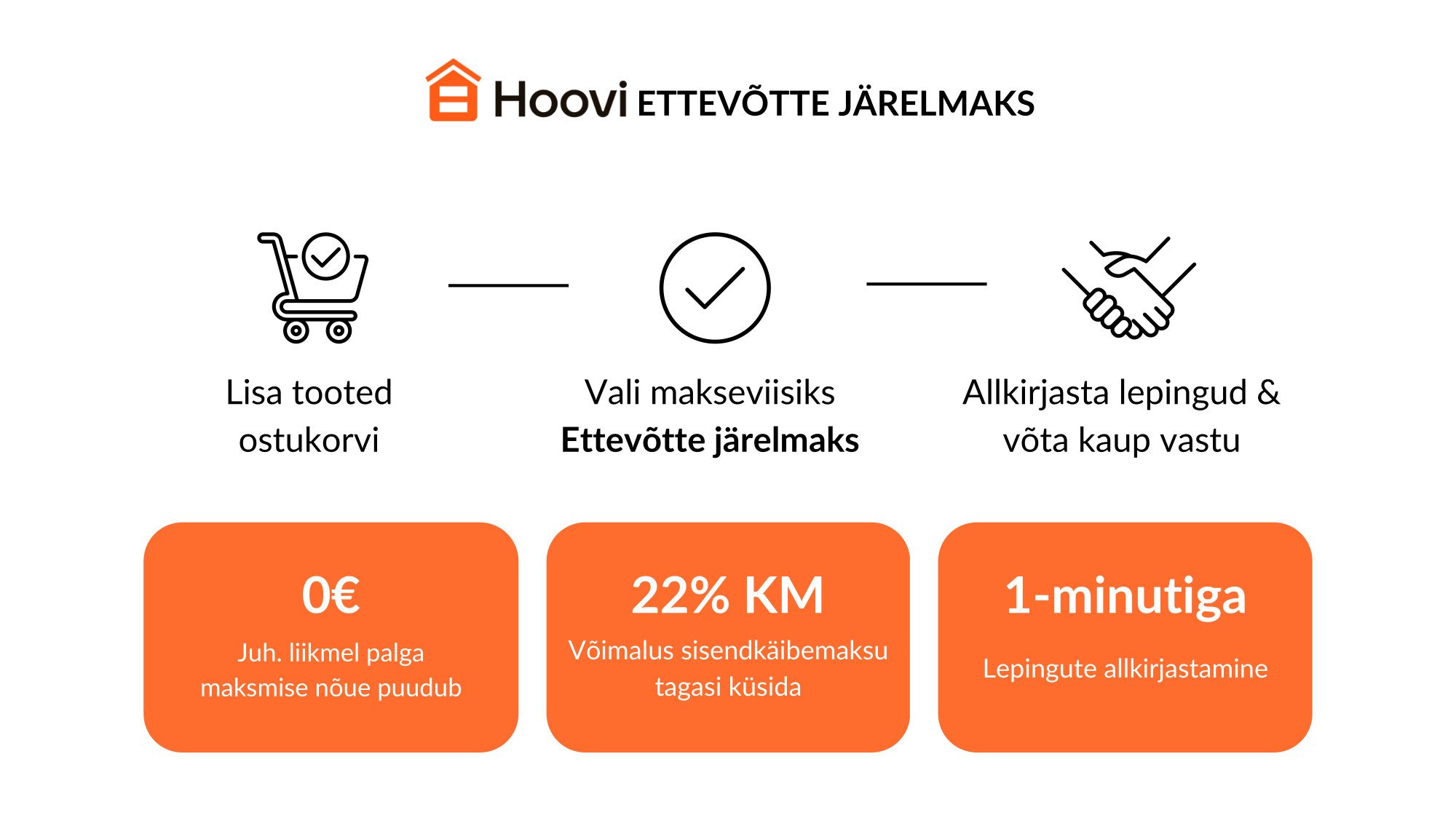 Hoovi ettevote jarelmaks - Javicar